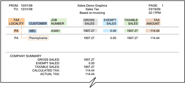 sales tax